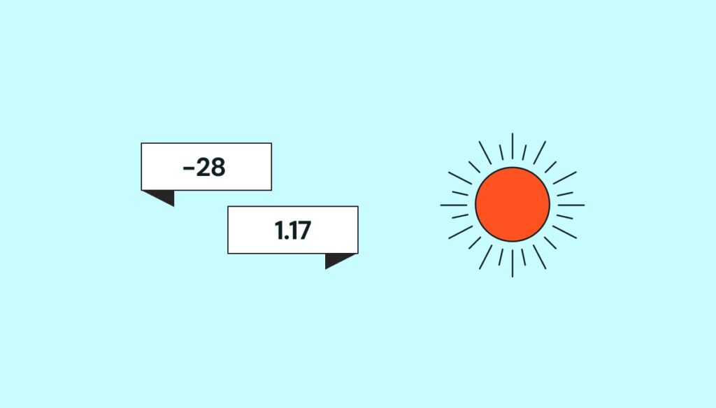 Colours or numbers? Choosing the best tools for market analysis