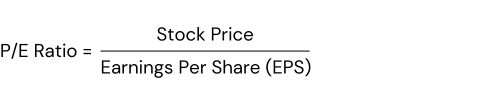 Price-to-Earnings (P:E) Ratio calculation
