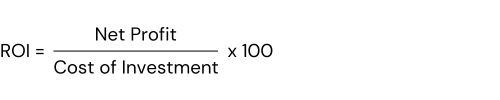 Return on Investment (ROI) calculation